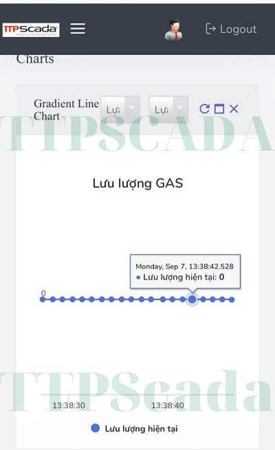 quan_ly_nang_luong